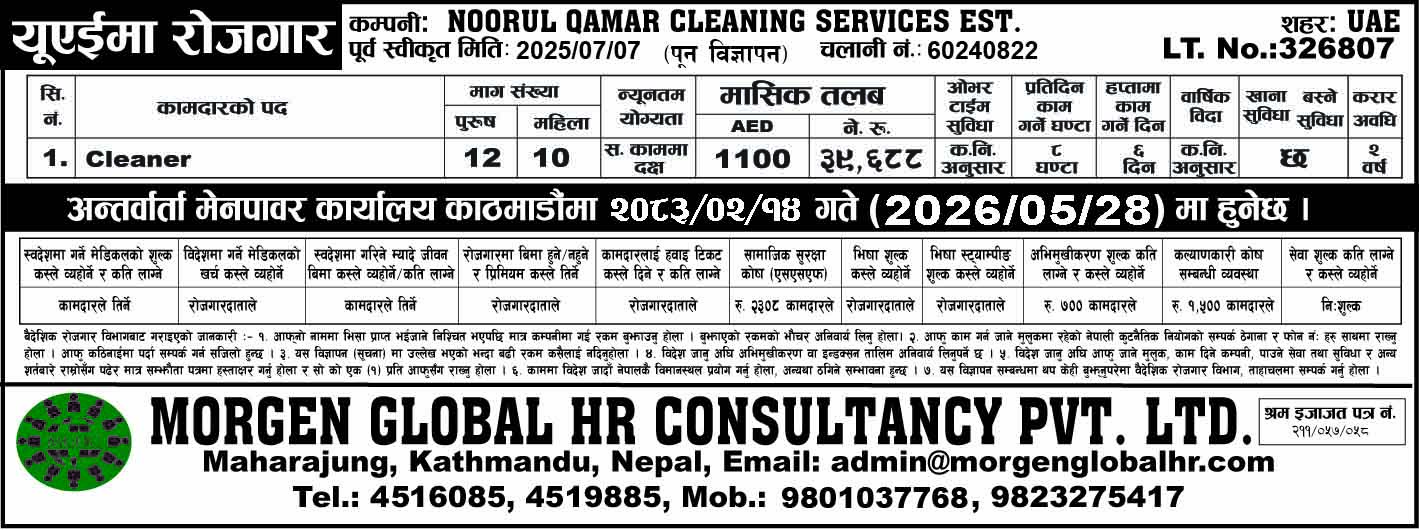 MORGEN GLOBAL H.R. CONSULTANCY PVT. LTD. 20 Ashar 2082 copy